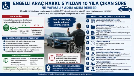 Engelli Araç Hakkında 5 Yıldan 10 Yıla Çıkan Süre İçin Ne Yapılmalı?
