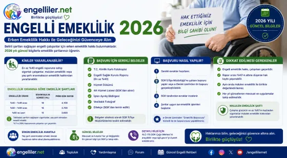 Engelli Emeklilik Rehberi: Şartlar, Süreç ve Bilmeniz Gerekenler