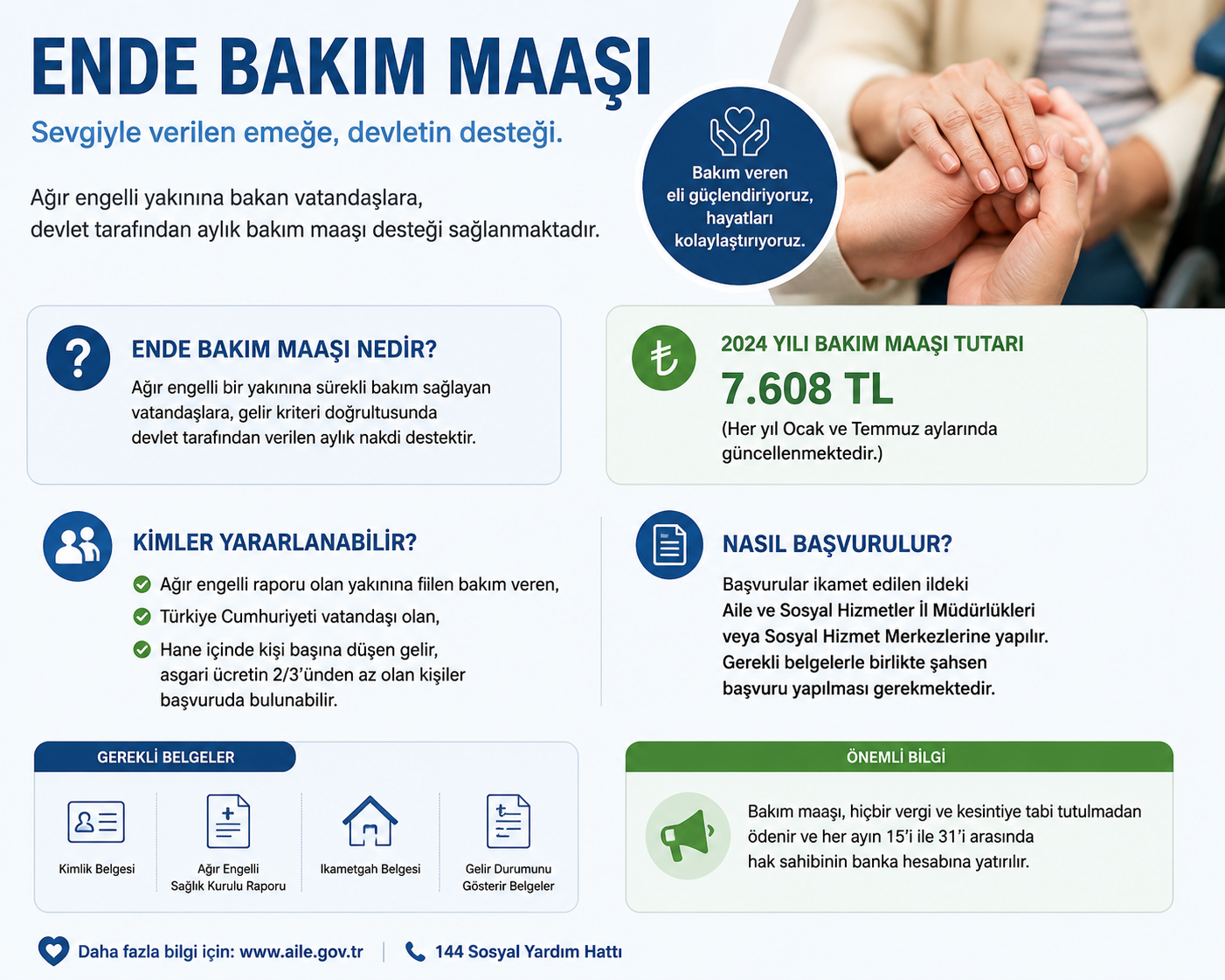 Evde Bakım Maaşı Nedir? Kimler Alabilir? Şartları ve Başvurusu